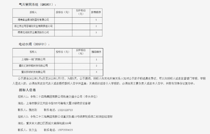 金鼎消防中标结果公示